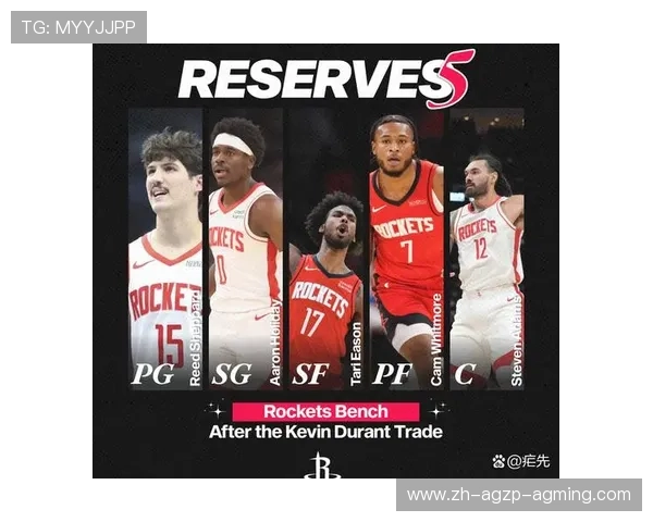 火箭队2016年选秀权使用及新秀表现评价